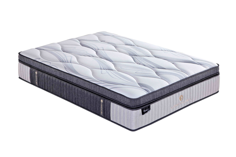 Pocket Spring Mattress