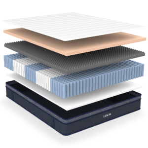 Lexon Gel-infused Mattress