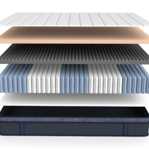 Lexon Gel-infused Mattress