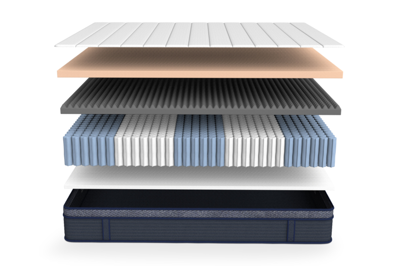 Lexon Gel-infused Mattress