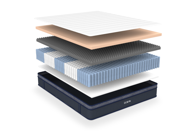 Lexon Gel-infused Mattress